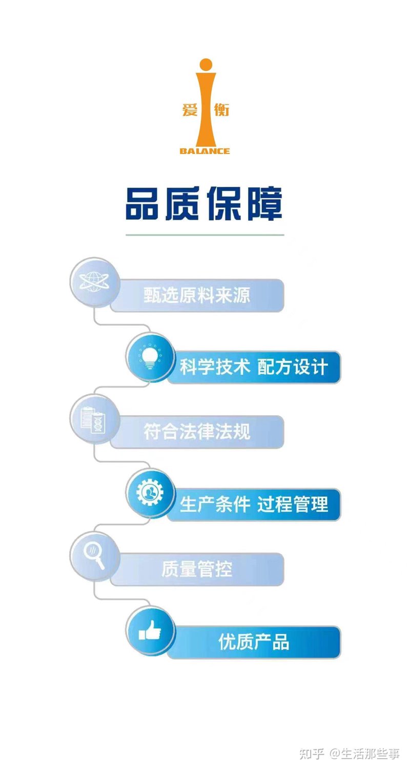 打造完美网站:响应式设计选购指南