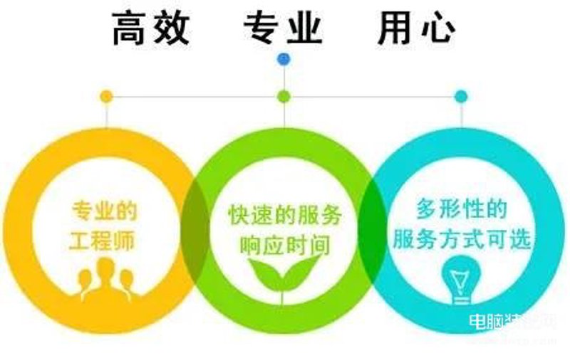 2023年软件系统开发行业动态:科技革命下的创新与发展